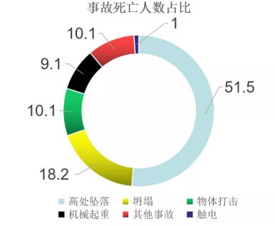 1601024771283686.png image.png