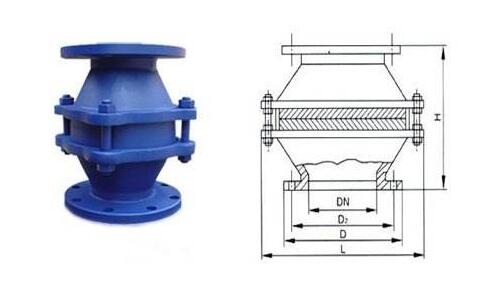 阻火器原理、結(jié)構(gòu)性能及維修保養(yǎng)