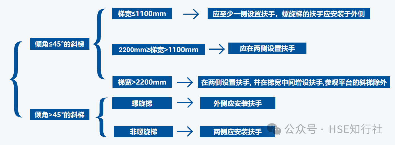 平臺10.png